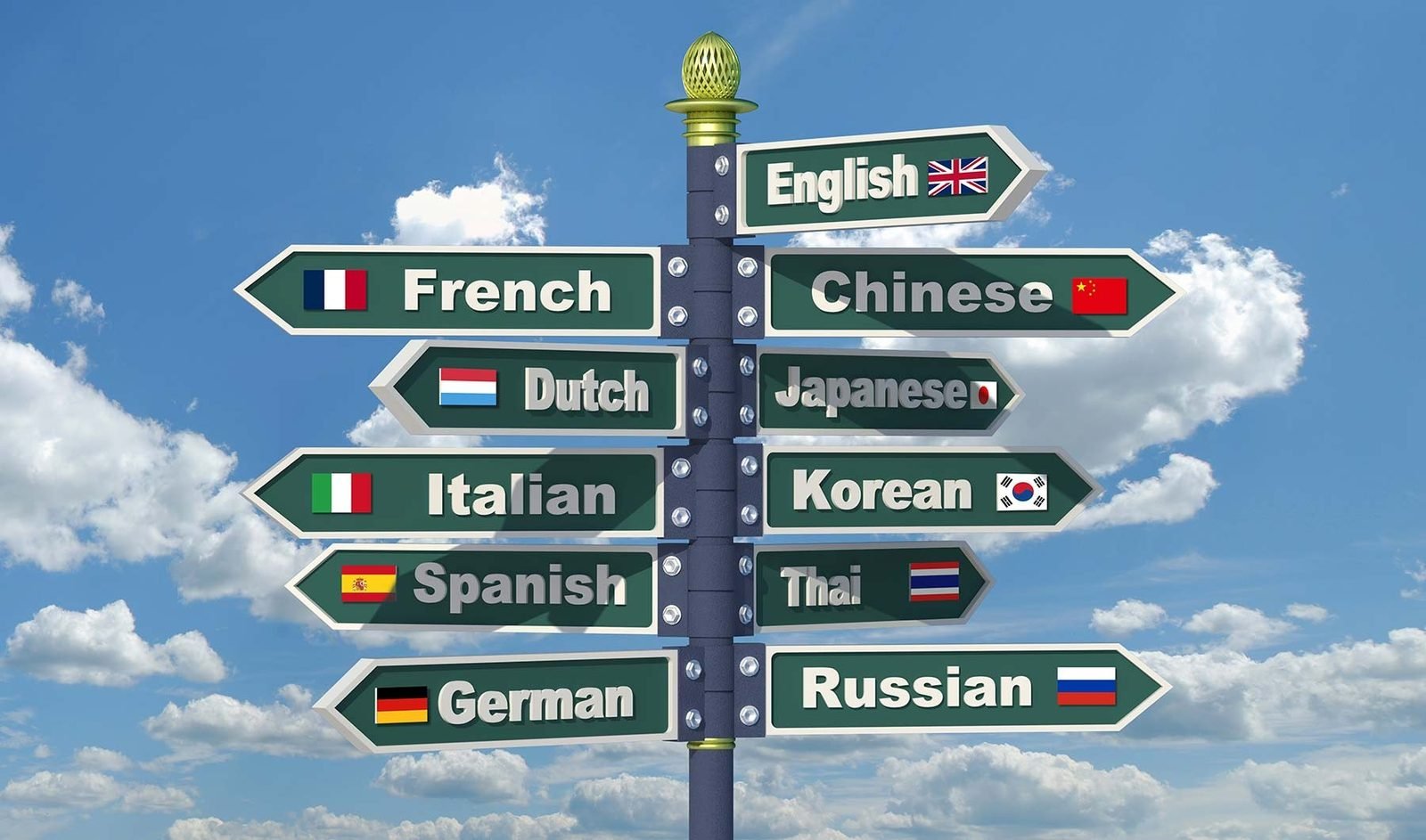 Signpost pointing toward English, French, German, Spanish and other languages